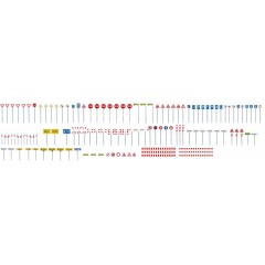 Faller 272449 Verkeersbordenset 1:160/N